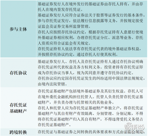 118免費(fèi)正版資料大全|適配釋義解釋落實(shí),探索118免費(fèi)正版資料大全，適配釋義、解釋與落實(shí)的重要性