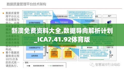 2025年新澳精準(zhǔn)正版資料免費(fèi)|架構(gòu)釋義解釋落實(shí),探索未來，新澳精準(zhǔn)正版資料免費(fèi)與架構(gòu)釋義的落實(shí)之路