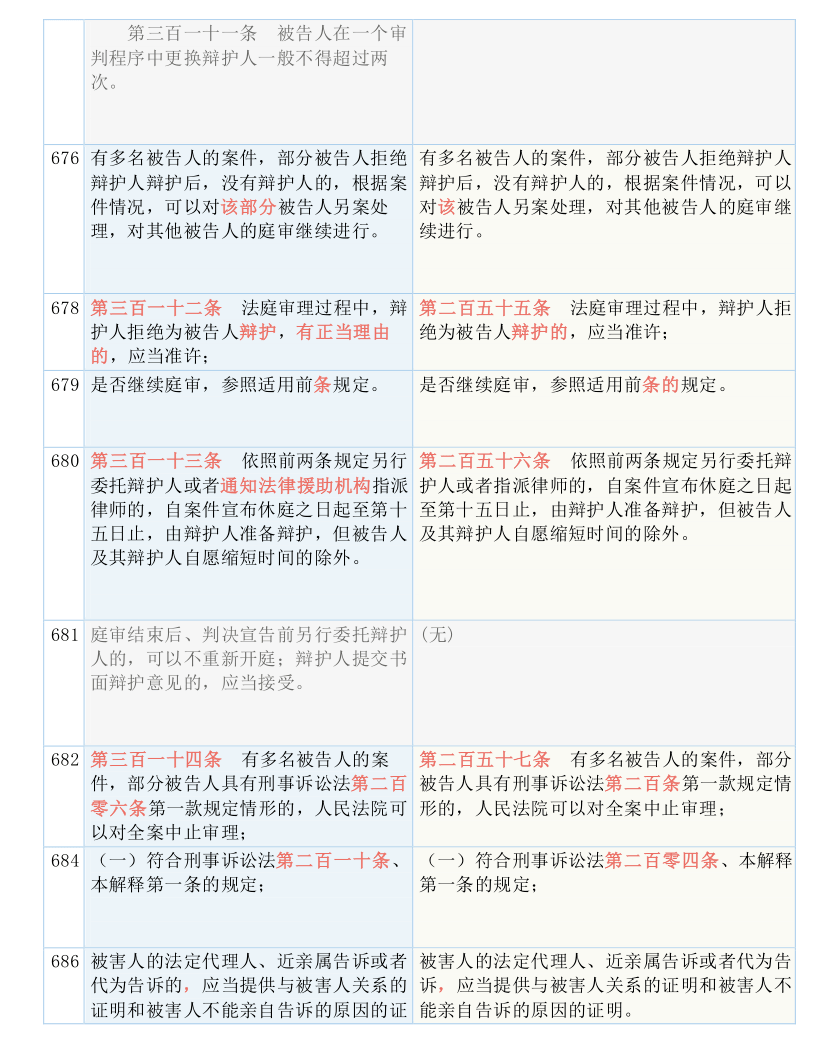 最準(zhǔn)一碼一肖100開封|勝天釋義解釋落實(shí),最準(zhǔn)一碼一肖100開封與勝天釋義，深度解析與落實(shí)