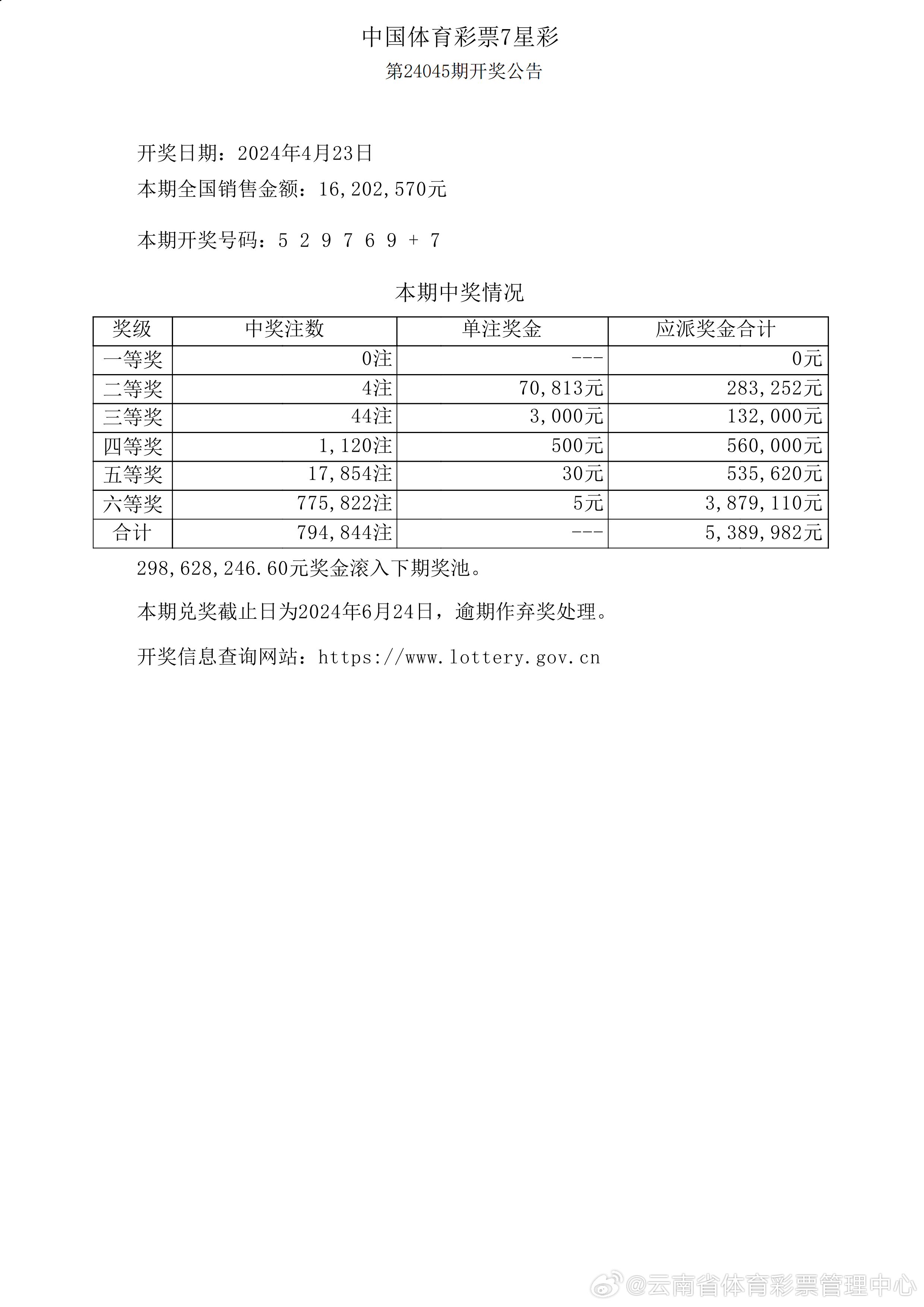 新澳六開彩開獎(jiǎng)結(jié)果查詢表,實(shí)地?cái)?shù)據(jù)評(píng)估分析_校園版85.860