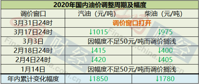 新澳門管家婆一句,執(zhí)行機(jī)制評(píng)估_零障礙版18.312 - 副本