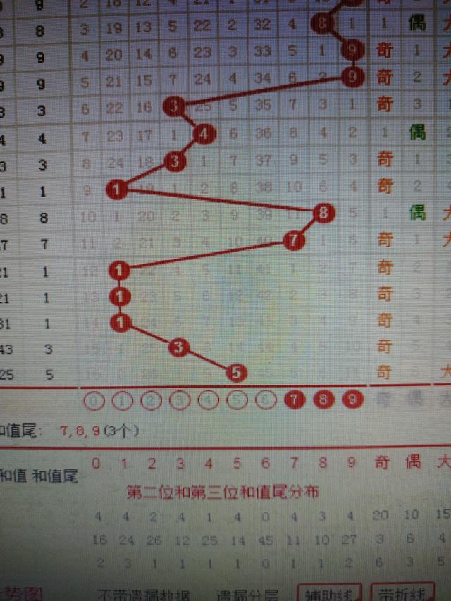 二四六王中王香港資料,操作實(shí)踐評(píng)估_社交版53.719 - 副本