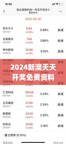 新澳天天開獎(jiǎng)資料不全的推薦,快速處理計(jì)劃_妹妹版27.862 - 副本