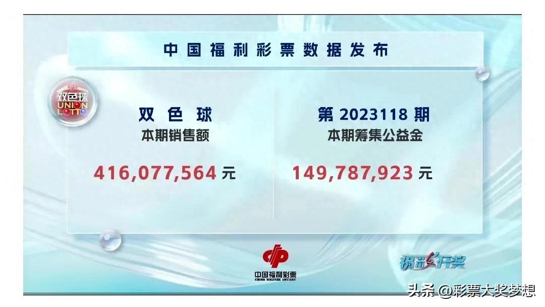 118圖庫(kù)彩圖免費(fèi)大全,安全保障措施_多媒體版17.722