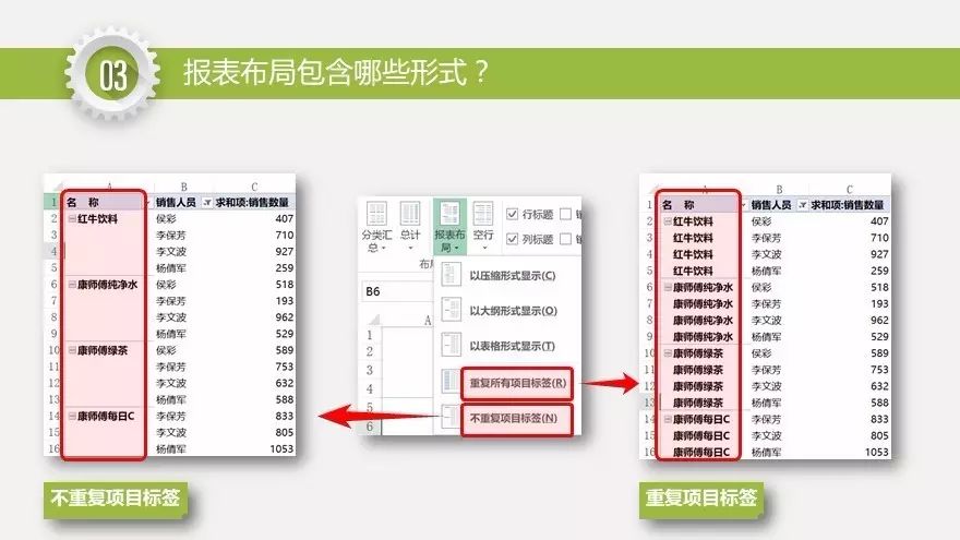 新門內(nèi)部資料精準(zhǔn)大全,最新數(shù)據(jù)挖解釋明_社區(qū)版91.638 - 副本