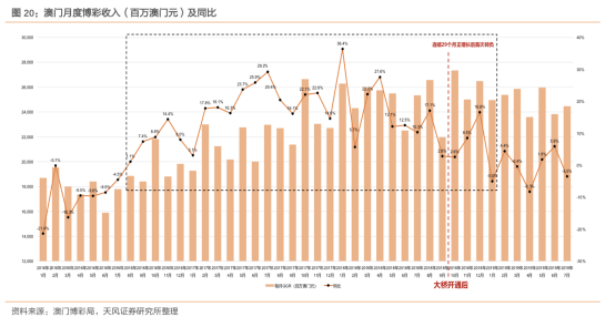 2025年澳門天天開(kāi)好彩正版資料|搭建釋義解釋落實(shí),澳門天天開(kāi)好彩正版資料與搭建釋義解釋落實(shí)研究
