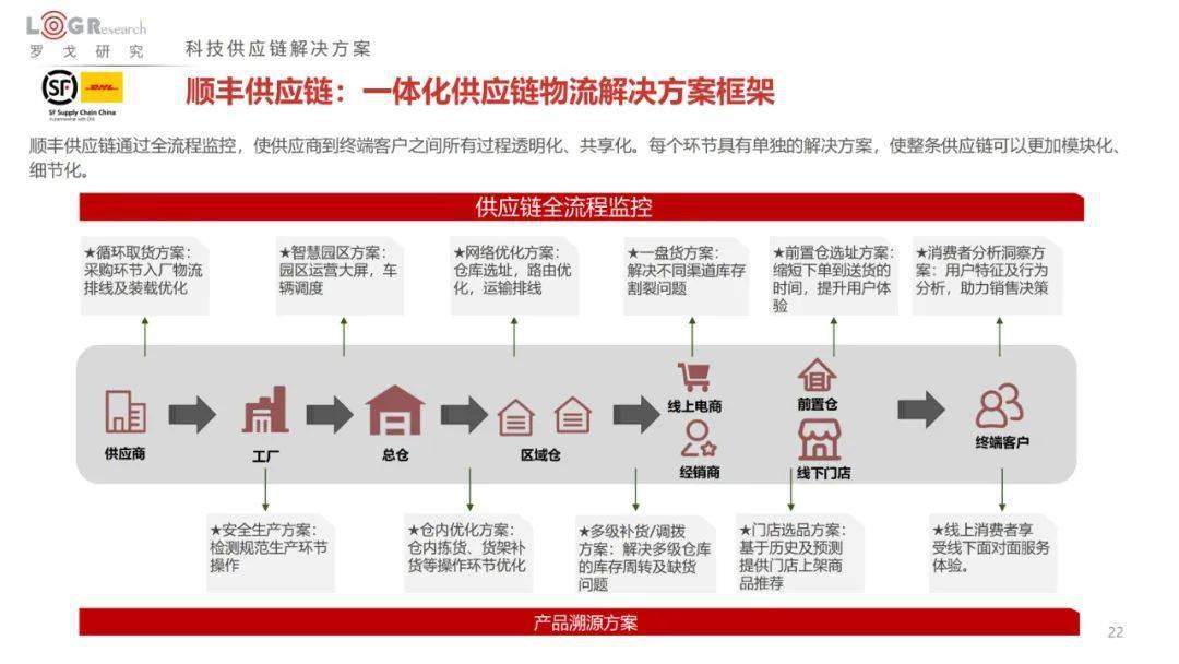 2024年新澳資料免費(fèi)公開,實(shí)用性解讀策略_用心版15.491