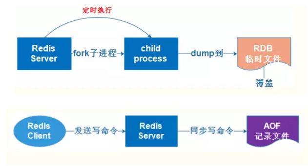 2025澳門(mén)新奧走勢(shì)圖|革新釋義解釋落實(shí),澳門(mén)新奧走勢(shì)圖與革新的釋義解釋及落實(shí)策略