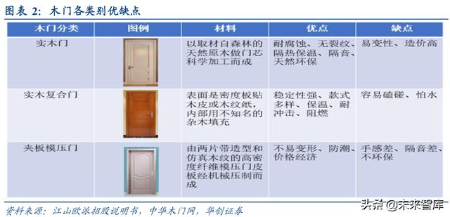 新門(mén)內(nèi)部資料精準(zhǔn)大全,統(tǒng)計(jì)數(shù)據(jù)詳解說(shuō)明_輕量版10.551 - 副本