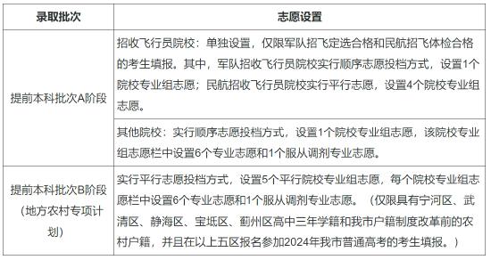 49資料免費大全2025年|化探釋義解釋落實,關(guān)于化探釋義與資料免費大全的深入解析及未來展望