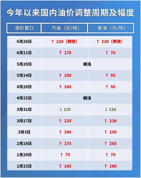2024年今晚開獎結(jié)果查詢,行動規(guī)劃執(zhí)行_效率版39.706 - 副本