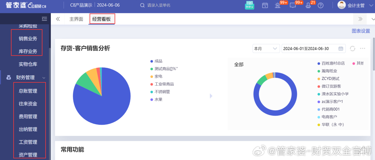 2024年管家婆一肖中特,實際確鑿數(shù)據(jù)解析統(tǒng)計_商務(wù)版79.700 - 副本