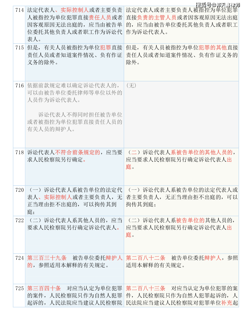 澳門一碼一肖100準(zhǔn)嗎|全局釋義解釋落實,澳門一碼一肖100準(zhǔn)嗎？——全局釋義、解釋與落實