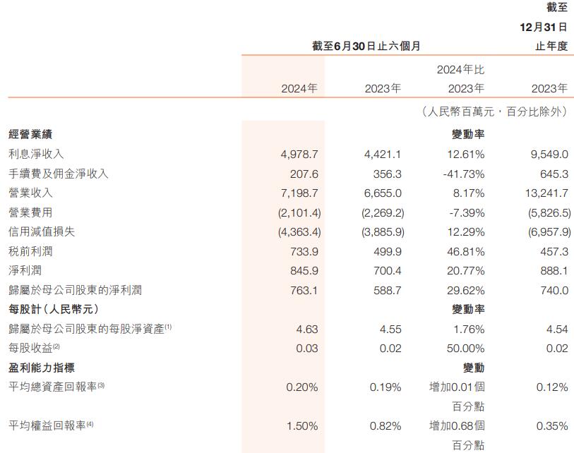 2024澳門六開彩開獎結果查詢,社會責任法案實施_加速版25.378