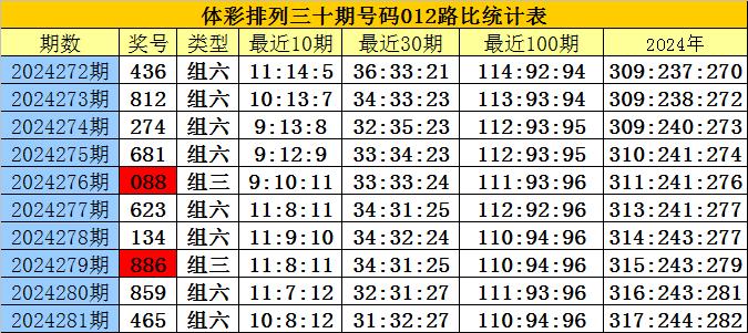新澳門四肖八碼鳳凰碼劉伯溫,科學(xué)解釋分析_攜帶版79.298