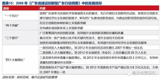 澳門正版資料免費(fèi)大全新聞,科技成果解析_可穿戴設(shè)備版32.995