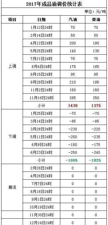 新澳2024今晚開獎(jiǎng)結(jié)果,專業(yè)解讀評(píng)估_美學(xué)版5.434 - 副本