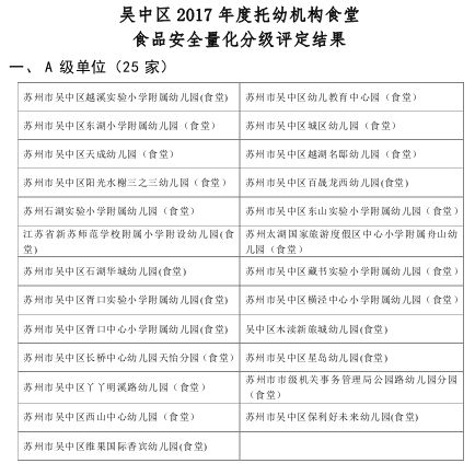 澳門(mén)天天好彩,安全設(shè)計(jì)方案評(píng)估_專門(mén)版43.423