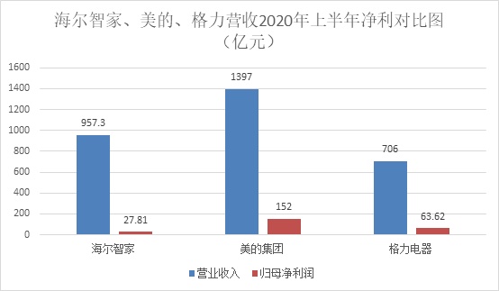 香港今晚4777777開獎結(jié)果,深入登降數(shù)據(jù)利用_穿戴版39.227 - 副本
