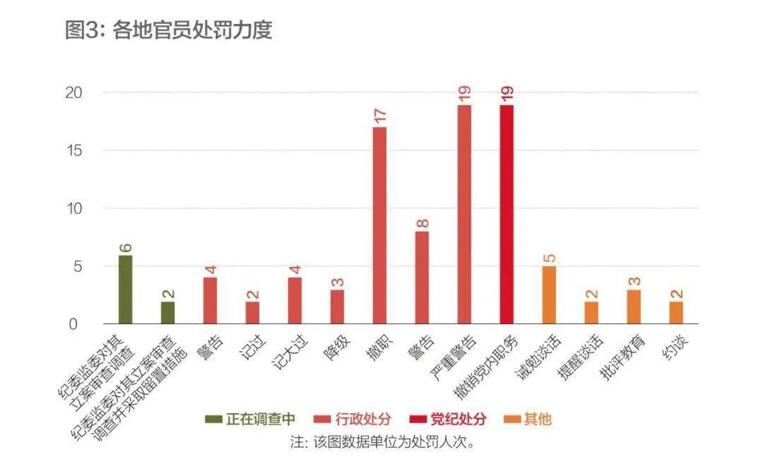 澳門(mén)今晚必開(kāi)1肖,實(shí)地觀察解釋定義_經(jīng)典版21.487 - 副本