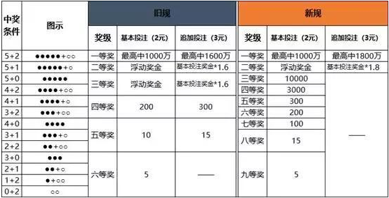 澳門一碼中精準一碼的投注技巧|開放釋義解釋落實,澳門一碼中精準一碼的投注技巧，開放釋義與策略落實
