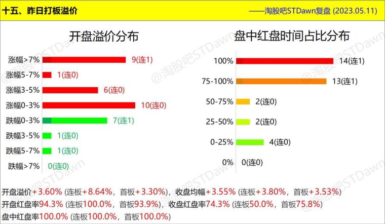 新澳今晚開獎結(jié)果查詢,專業(yè)數(shù)據(jù)點明方法_進口版72.642 - 副本