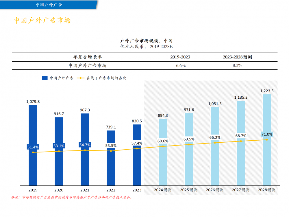 7777788888新澳門開獎2023年,數(shù)據(jù)獲取方案_云端版31.704