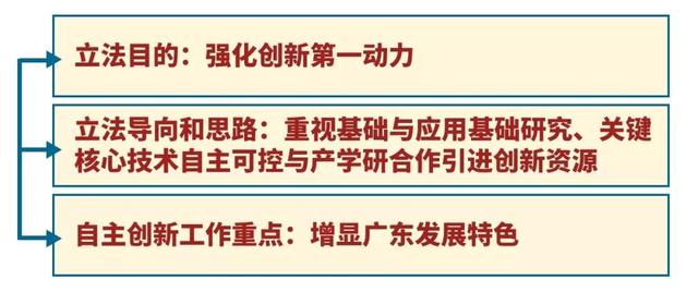 2025新澳門正版免費資木車|斷定釋義解釋落實,關于澳門正版免費資木車的斷定釋義與解釋落實——警惕網(wǎng)絡犯罪與詐騙行為
