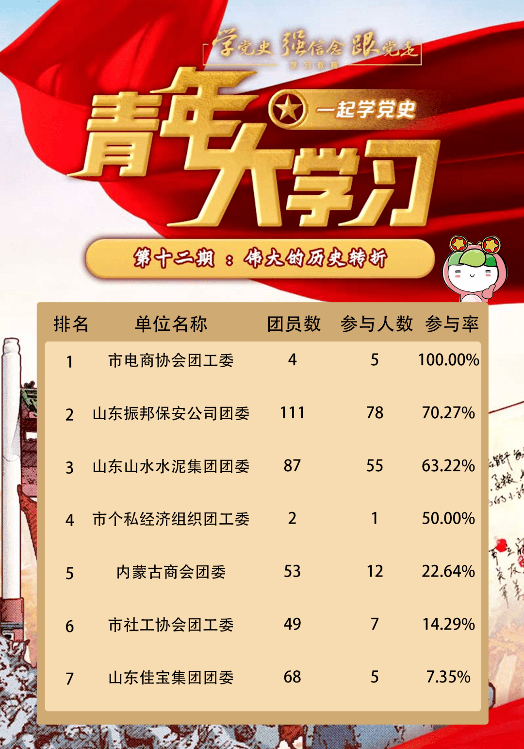 77777788888王中王中特亮點(diǎn),社會(huì)承擔(dān)實(shí)踐戰(zhàn)略_Allergo版(意為輕快)70.427 - 副本