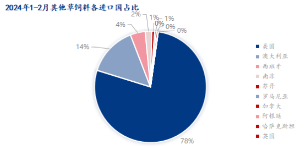 2024新澳最精準(zhǔn)資料222期,科學(xué)數(shù)據(jù)解讀分析_互動版53.504