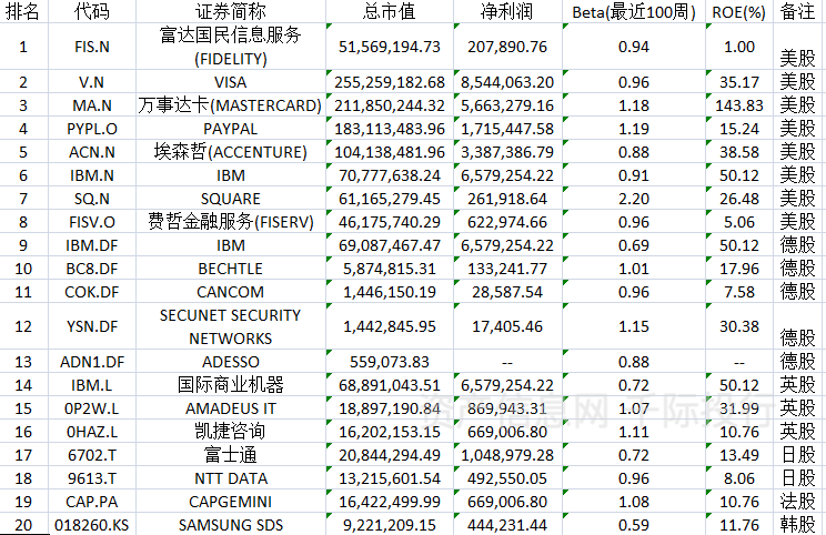 2024年全年資料免費(fèi)大全優(yōu)勢(shì),精準(zhǔn)分析實(shí)踐_數(shù)字版1.770