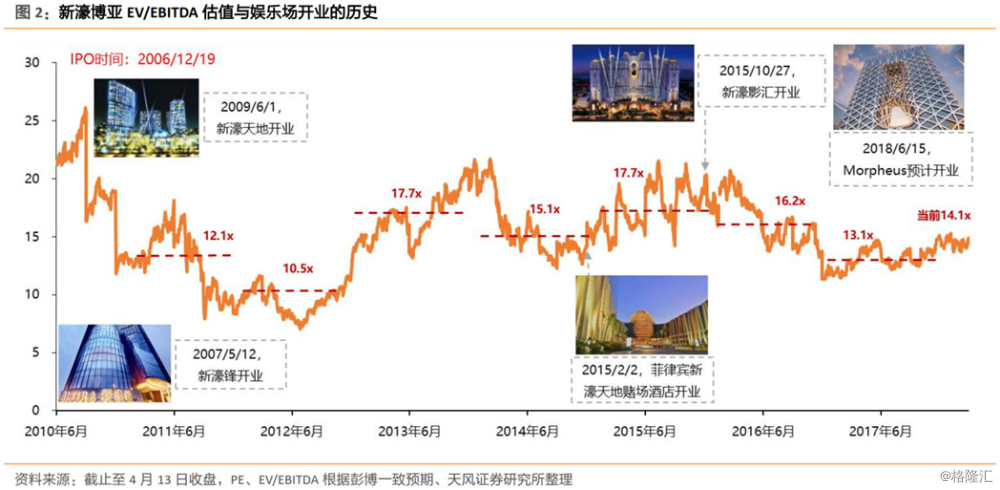 2025年澳門天天開好彩|前景釋義解釋落實,澳門未來展望，2025年天天開好彩的愿景與實現(xiàn)路徑