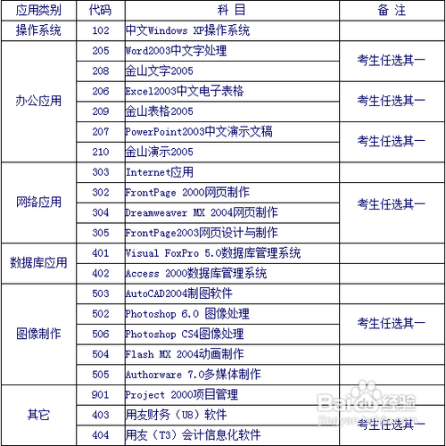 新奧天天正版資料大全,創(chuàng)新計劃制定_模塊版88.371 - 副本