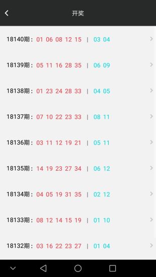 白小姐三肖三期必出一期開獎虎年,數(shù)據(jù)指導(dǎo)策略規(guī)劃_跨界版22.269 - 副本