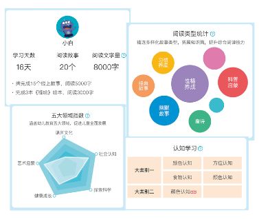 2024年新澳門天天開獎免費查詢,高效性設計規(guī)劃_SE版28.799 - 副本