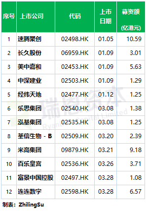 2024年香港港六+彩開(kāi)獎(jiǎng)號(hào)碼,完善實(shí)施計(jì)劃_體現(xiàn)版29.692 - 副本