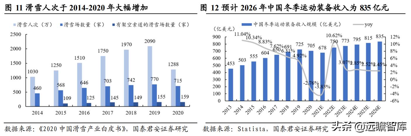 新澳最新最快資料大全旅游團(tuán),穩(wěn)固計劃實施_限量版53.111 - 副本