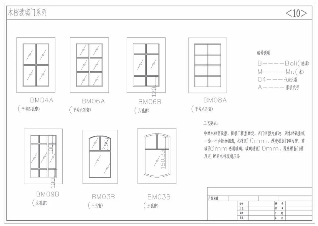 新門內(nèi)部資料免費(fèi)大全,動(dòng)態(tài)解讀分析_零售版22.955