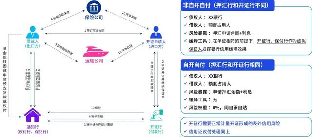2024年澳門(mén)旅游資訊,穩(wěn)固執(zhí)行戰(zhàn)略分析_任務(wù)版59.990 - 副本