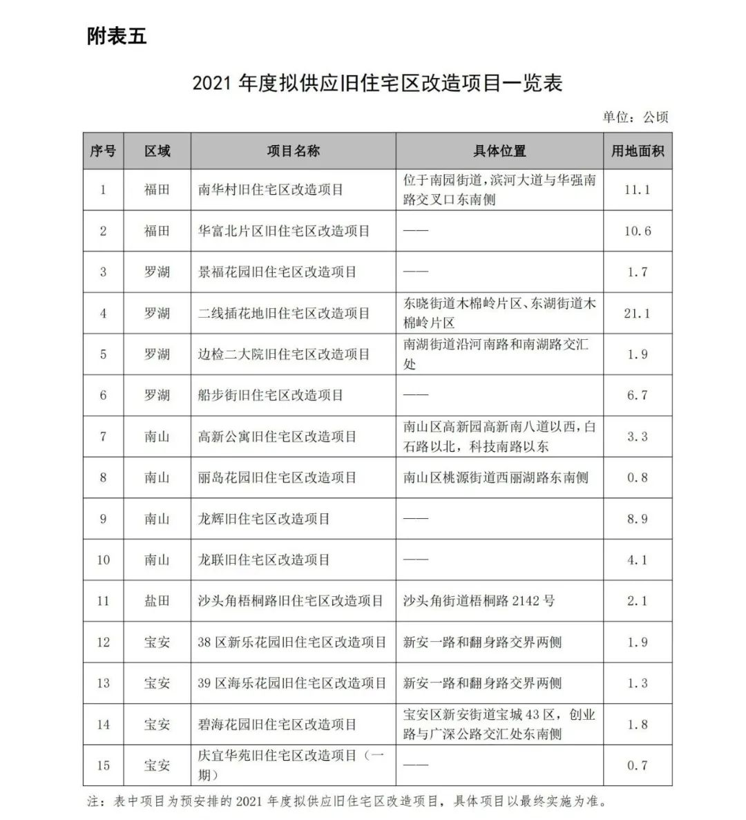 新澳門開獎結(jié)果+開獎記錄表查詢,專業(yè)解讀方案實(shí)施_家庭版48.512
