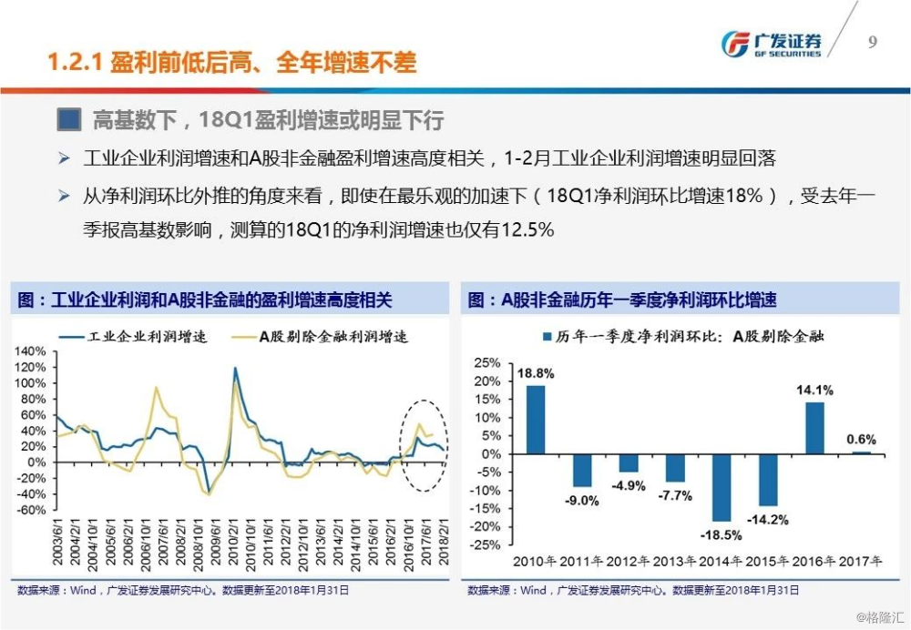2024新澳資料免費(fèi)精準(zhǔn)17期,平衡計劃息法策略_限量版5.376