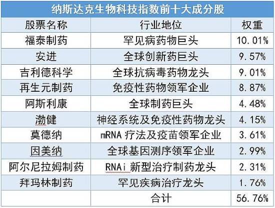 新澳天天開獎(jiǎng)資料大全最新54期129期,數(shù)據(jù)科學(xué)解析說明_精英版5.625