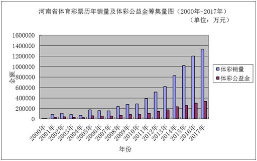 新澳門彩歷史開獎記錄走勢圖,如何收集決策人資料信息_原創(chuàng)版32.324 - 副本