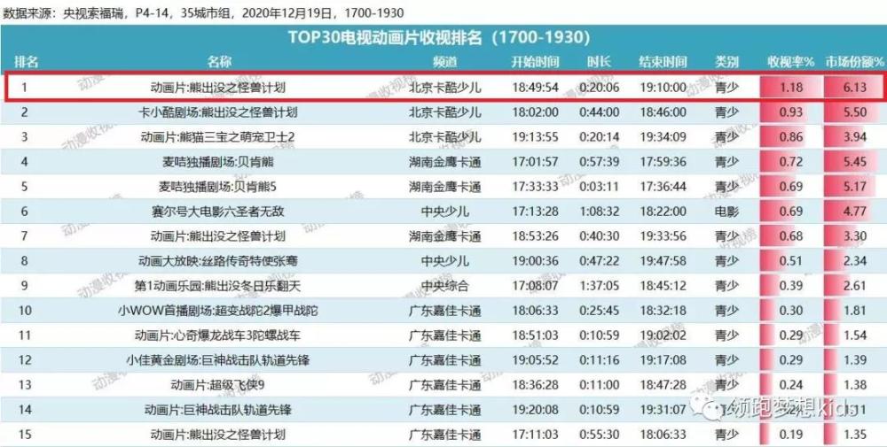 2024新奧天天免費(fèi)資料53期,設(shè)計(jì)規(guī)劃引導(dǎo)方式_專業(yè)版8.731 - 副本