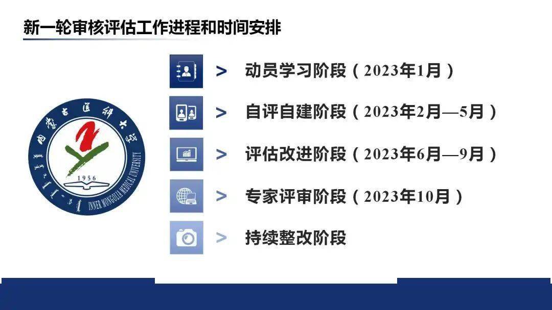 新奧天天精準(zhǔn)資料大全,專業(yè)解讀評(píng)估_教育版51.362