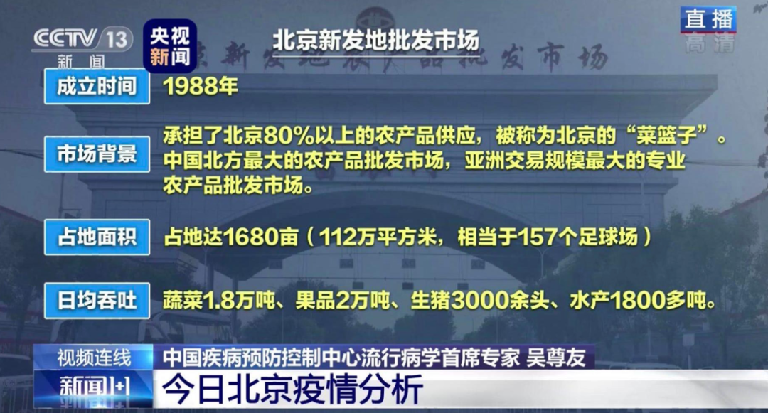 北京11月報告?zhèn)魅静?5153例,創(chuàng)新發(fā)展策略_通行證版94.568