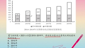 新澳2025年最新版資料|聰慧釋義解釋落實(shí),新澳2025年最新版資料與聰慧釋義，解釋與落實(shí)的交融