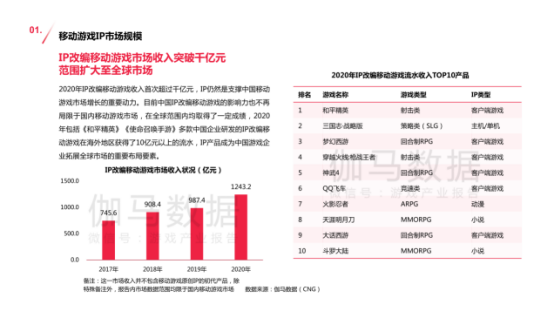2024新澳門天天開獎免費資料大全最新,數(shù)據(jù)化決策分析_娛樂版71.668