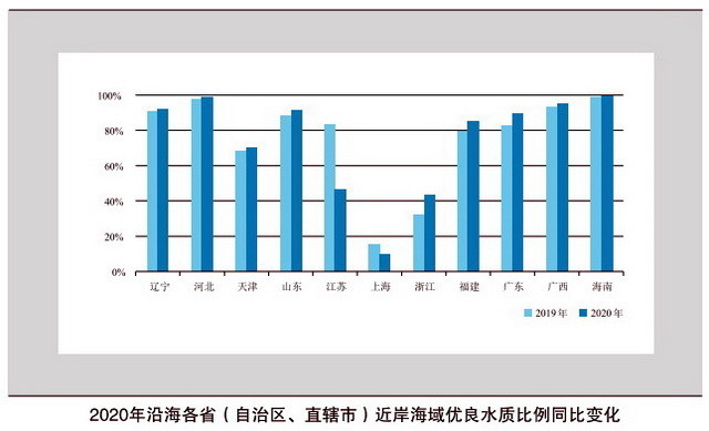 2024澳門(mén)資料免費(fèi)大全,數(shù)據(jù)解釋說(shuō)明規(guī)劃_明亮版69.247 - 副本