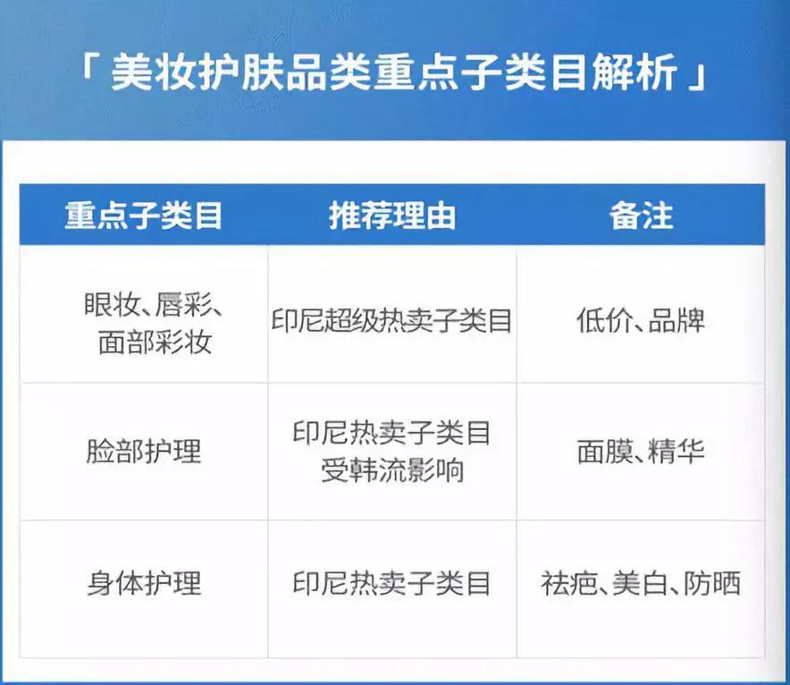 正版資料免費(fèi)大全,執(zhí)行驗(yàn)證計(jì)劃_nShop23.524